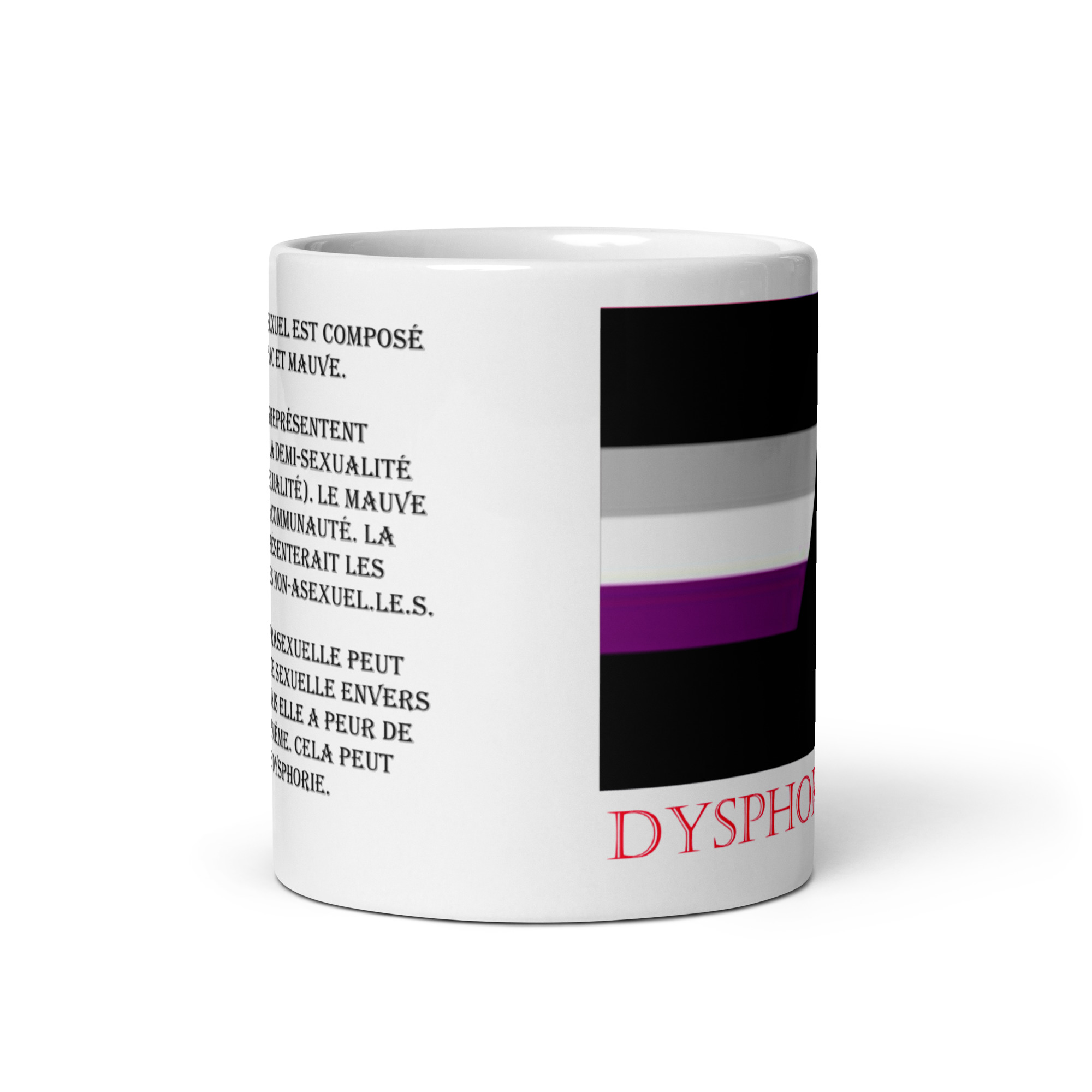 Dysphorasexuel – Image 3